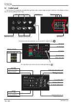 Предварительный просмотр 14 страницы Astoria Storm Use And Maintenance Manual, Instructions For The User