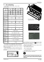 Предварительный просмотр 15 страницы Astoria Storm Use And Maintenance Manual, Instructions For The User