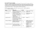 Preview for 19 page of astra telematics AT210 User Manual