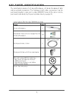 Предварительный просмотр 6 страницы Astra D8000V Operator'S Manual