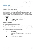 Preview for 13 page of Astra Dialog 4223 User Manual