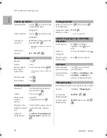 Preview for 20 page of Astra dt390 Quick Reference Manual