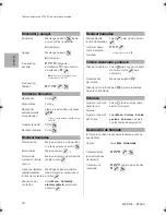 Предварительный просмотр 40 страницы Astra dt390 Quick Reference Manual