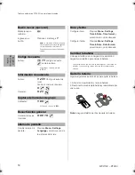 Предварительный просмотр 50 страницы Astra dt390 Quick Reference Manual