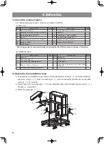 Предварительный просмотр 6 страницы Astra FAP-1001 Operation Manual