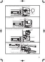 Предварительный просмотр 13 страницы Astra FAP-1001 Operation Manual