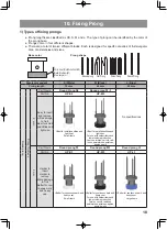 Предварительный просмотр 19 страницы Astra FAP-1001 Operation Manual