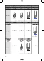 Предварительный просмотр 20 страницы Astra FAP-1001 Operation Manual