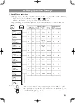 Предварительный просмотр 25 страницы Astra FAP-1001 Operation Manual