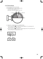 Предварительный просмотр 29 страницы Astra FAP-1001 Operation Manual