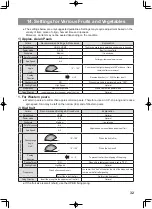 Предварительный просмотр 33 страницы Astra FAP-1001 Operation Manual