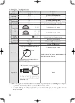 Предварительный просмотр 34 страницы Astra FAP-1001 Operation Manual