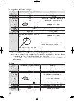 Предварительный просмотр 36 страницы Astra FAP-1001 Operation Manual