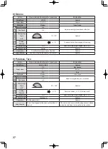 Предварительный просмотр 38 страницы Astra FAP-1001 Operation Manual