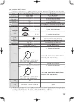 Предварительный просмотр 39 страницы Astra FAP-1001 Operation Manual