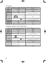 Предварительный просмотр 40 страницы Astra FAP-1001 Operation Manual