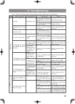 Предварительный просмотр 41 страницы Astra FAP-1001 Operation Manual