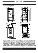 Preview for 4 page of Astra G-120E Installation And Operation Manual