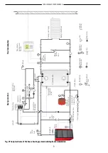 Preview for 9 page of Astra G-120E Installation And Operation Manual