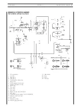 Предварительный просмотр 12 страницы Astra HD8Ec Manual