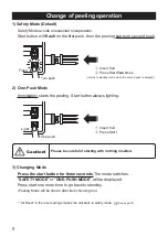 Предварительный просмотр 10 страницы Astra KA-700H Operation Manual