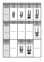 Предварительный просмотр 17 страницы Astra KA-700H Operation Manual