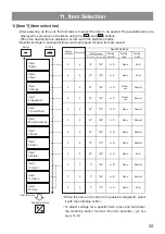 Предварительный просмотр 21 страницы Astra KA-700H Operation Manual