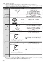 Предварительный просмотр 34 страницы Astra KA-700H Operation Manual