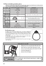 Предварительный просмотр 36 страницы Astra KA-700H Operation Manual