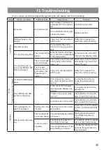 Предварительный просмотр 37 страницы Astra KA-700H Operation Manual