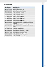 Preview for 21 page of Astra Navsensor NMEA 2000 User Manual