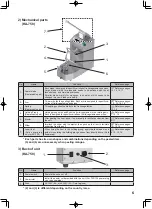 Preview for 7 page of Astra Peel-a-ton KA-720 Operation Manual