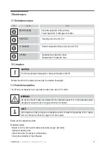 Предварительный просмотр 20 страницы Astra powerLIFT AE5000 User Manual