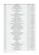 Предварительный просмотр 25 страницы Astra powerLIFT AE5000 User Manual