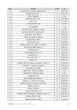 Предварительный просмотр 26 страницы Astra powerLIFT AE5000 User Manual