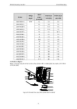 Preview for 12 page of Astraada AS24DRV4075 Operation Manual