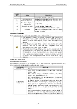 Preview for 14 page of Astraada AS24DRV4075 Operation Manual