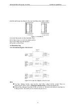 Preview for 16 page of Astraada AS24DRV4075 Operation Manual