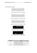 Preview for 17 page of Astraada AS24DRV4075 Operation Manual