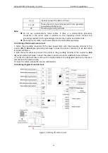 Preview for 18 page of Astraada AS24DRV4075 Operation Manual