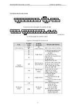 Preview for 19 page of Astraada AS24DRV4075 Operation Manual