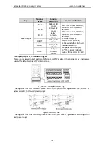 Preview for 21 page of Astraada AS24DRV4075 Operation Manual