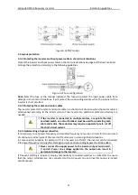 Preview for 22 page of Astraada AS24DRV4075 Operation Manual