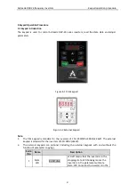 Preview for 23 page of Astraada AS24DRV4075 Operation Manual