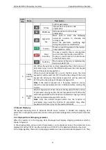 Preview for 25 page of Astraada AS24DRV4075 Operation Manual