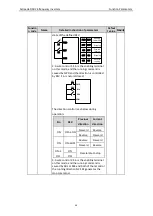 Preview for 50 page of Astraada AS24DRV4075 Operation Manual