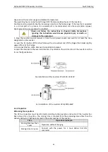 Preview for 88 page of Astraada AS24DRV4075 Operation Manual