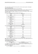 Preview for 101 page of Astraada AS24DRV4075 Operation Manual