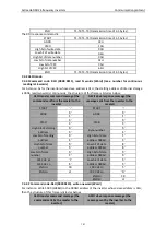 Preview for 103 page of Astraada AS24DRV4075 Operation Manual