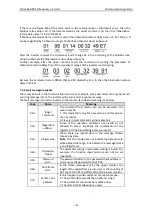 Preview for 110 page of Astraada AS24DRV4075 Operation Manual